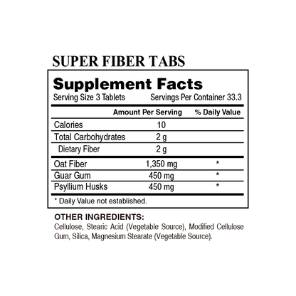 Super Fiber