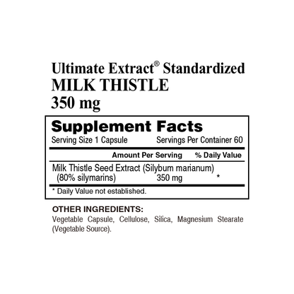 Milk Thistle 350mg